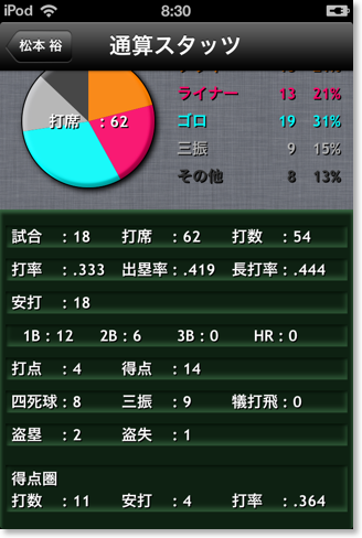 Screenshot 2013.01.18 08.30.11