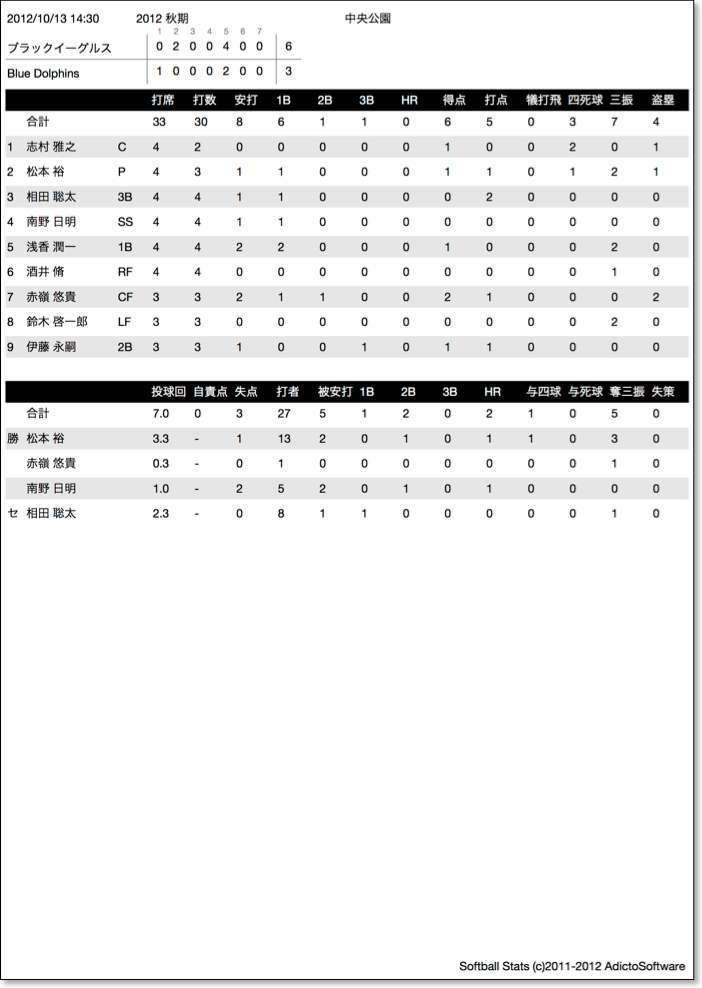 game1